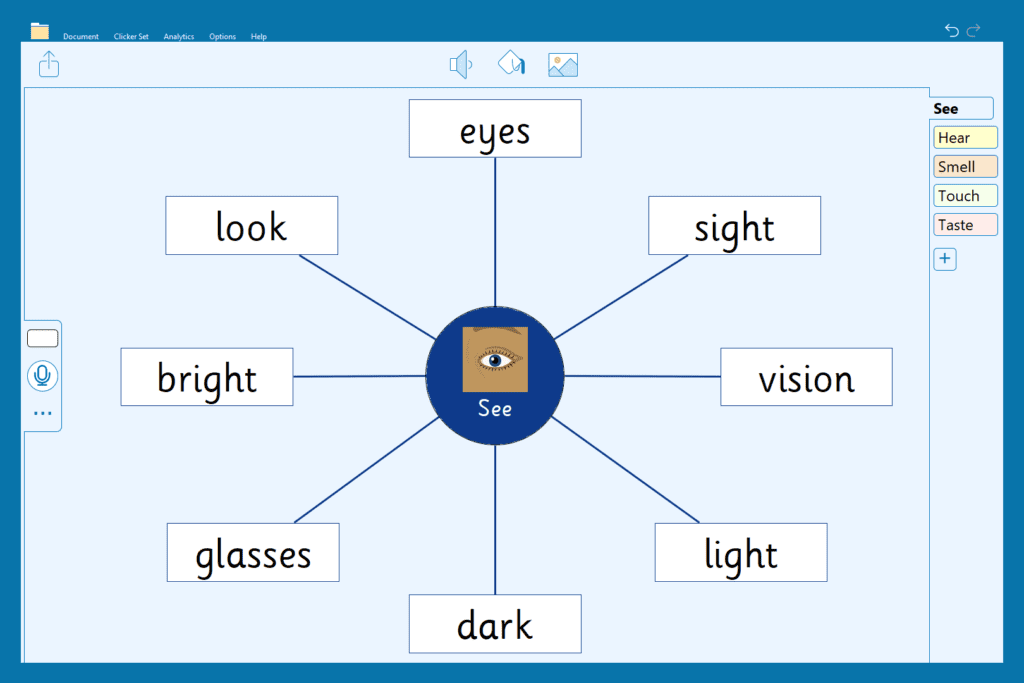 Senses Mind Maps - Clicker Board KS1 subject learning