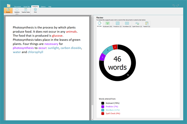 DocsPlus Feature Analytics