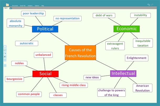 DocsPlus Feature Mind Mapping